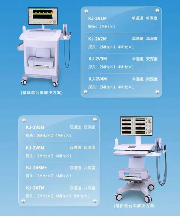 超声经颅多普勒血流分析仪M系列