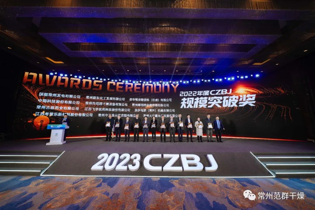 常州AC米兰体育│喜报！荣获2022年度”规模突破奖“