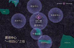 公建化外立面、2.2 低容积率、40% 高绿地率、3 米