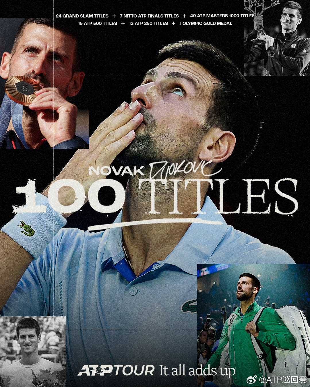 德约科维奇日内瓦站夺冠 成为男网百冠俱乐部第