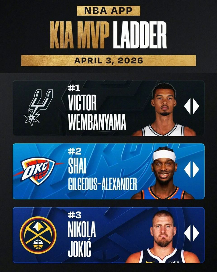 文班亚马官网MVP榜首 ESP