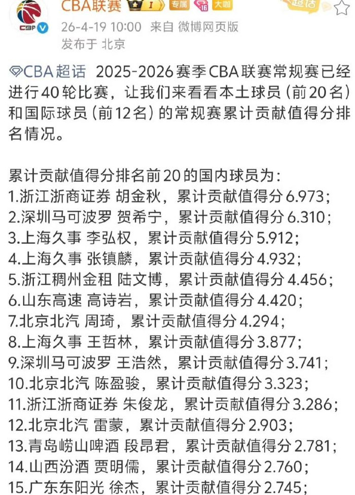 徐杰带病出战遭逆转 伤病管理引质疑